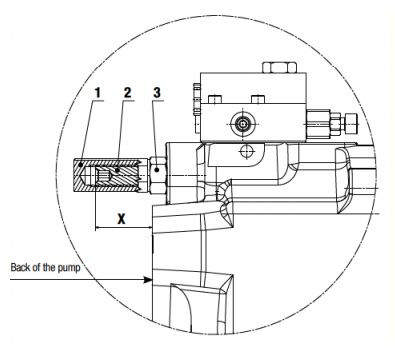 Max Displacement Screw