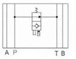 Cetop 3 Bypass ventil P til T NO