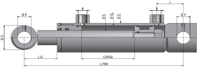 Cylinder m Faste Øjer