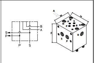 Monteringsblok for 1 eller flere cetop 3