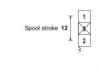 C8 Kit for VDM6