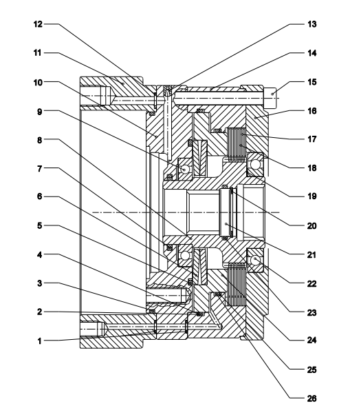 Reservedelskatalog - S19