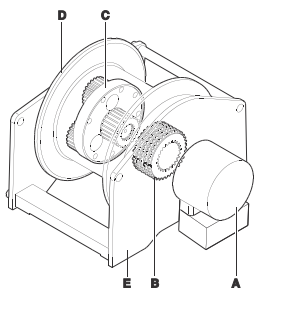 Service- og installationsmanual - Spil